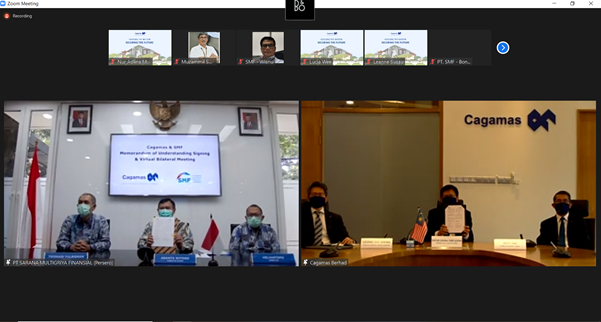 Virtual Signing Ceremony for Memorandum of Understanding and Bilateral Meeting with PT Sarana Multigriya Finansial (Persero)