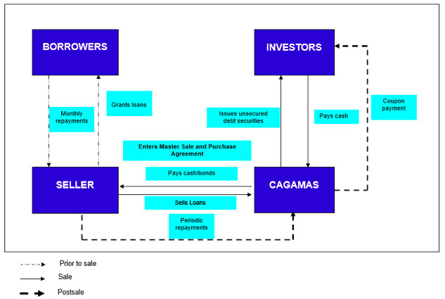 pwor-overview.png