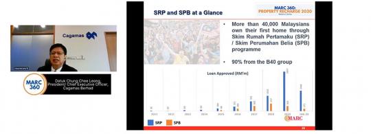 MARC 360: Property Recharge 2020 Webinar