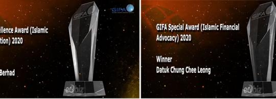 10ᵗʰ Global Islamic Finance Awards 2020