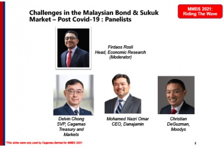 MARC Malaysian Bond & Sukuk Conference 2021
