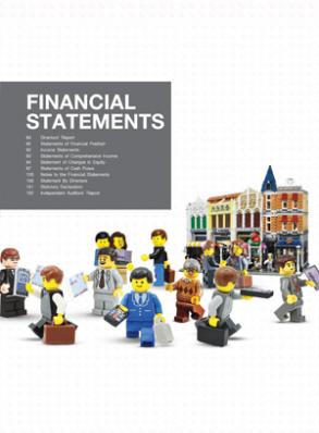 Financial Statements