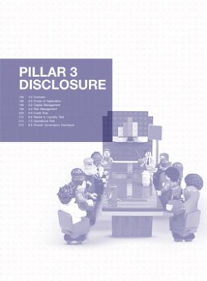 Pillar 3 Disclosure